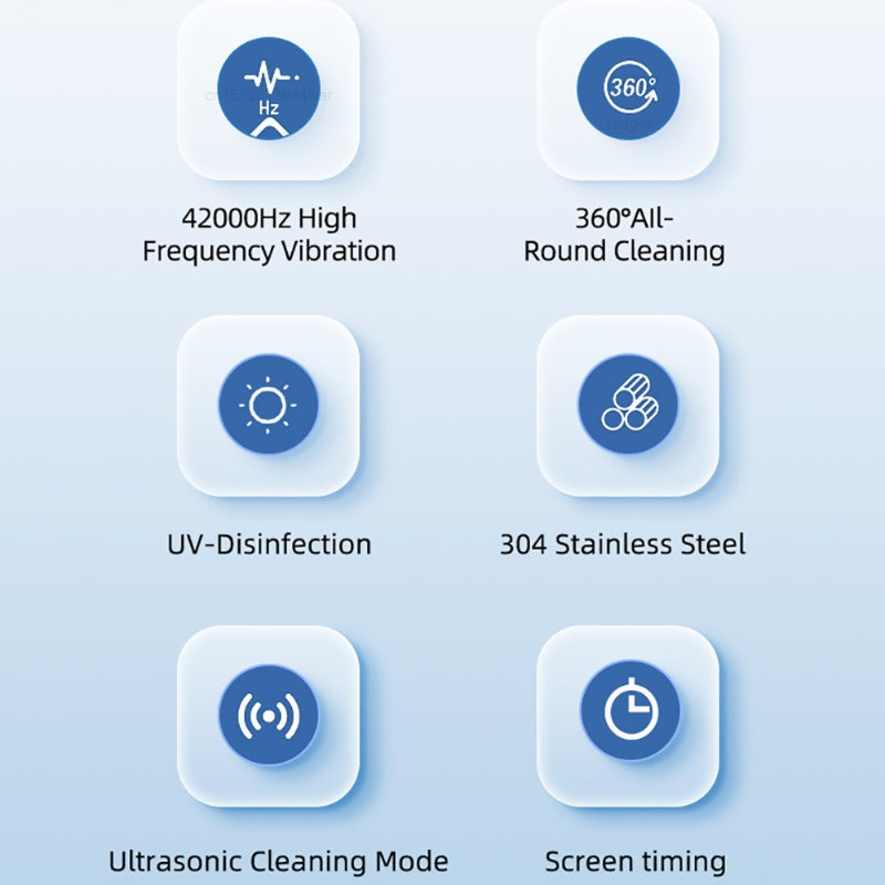 Ultrasonic Cleaner with UV Sterilization