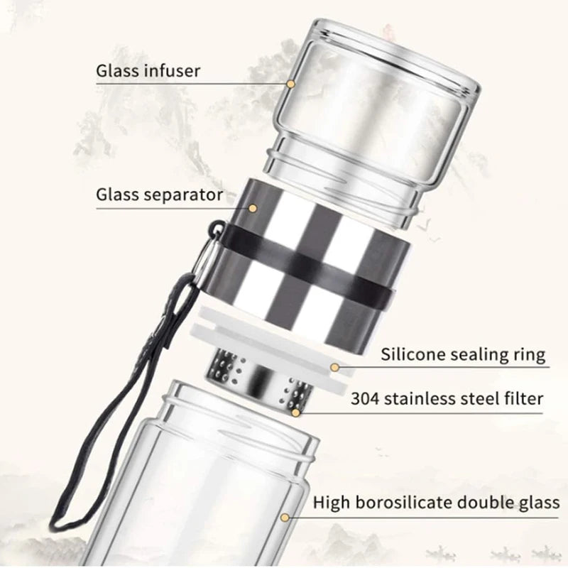Tea Infuser Bottle & Filter